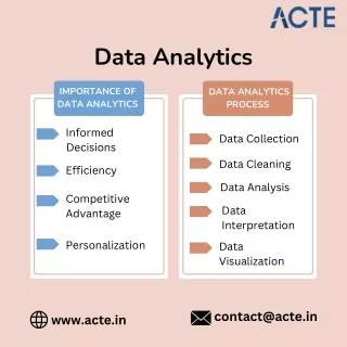 data analytics