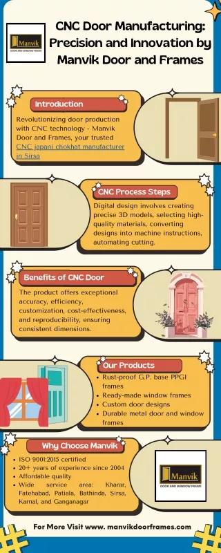 CNC Door Manufacturing Precision and Innovation by Manvik Door and Frames