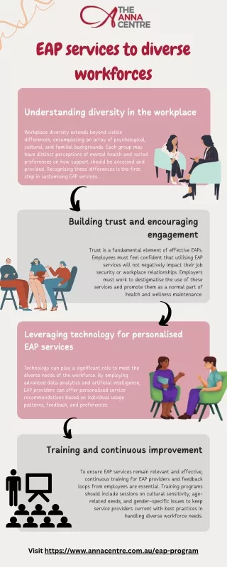 Transform Workplaces: The Power of EAP Services