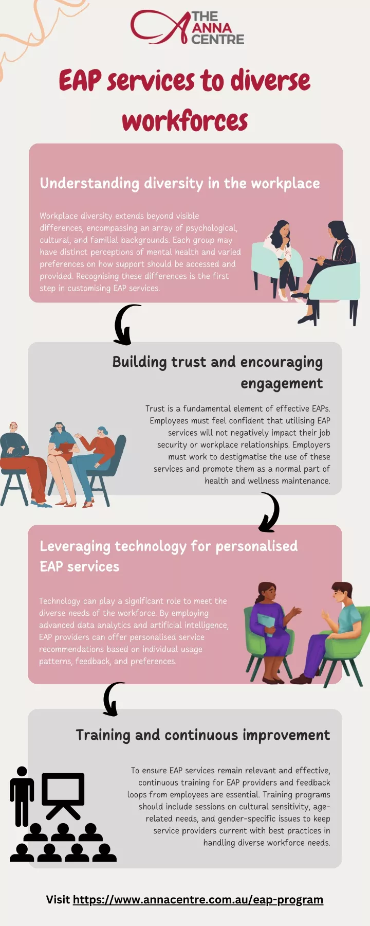 eap services to diverse workforces