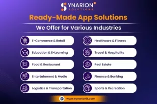 On Demand App Development Services Offered by Synarion IT Solutions