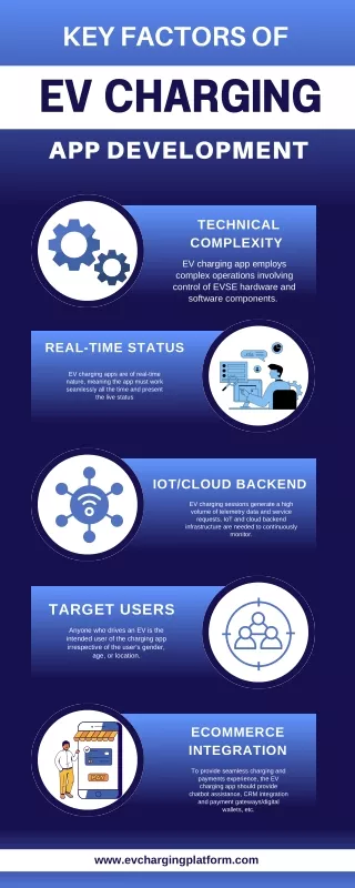 Key Factors Of EV Charging App Development