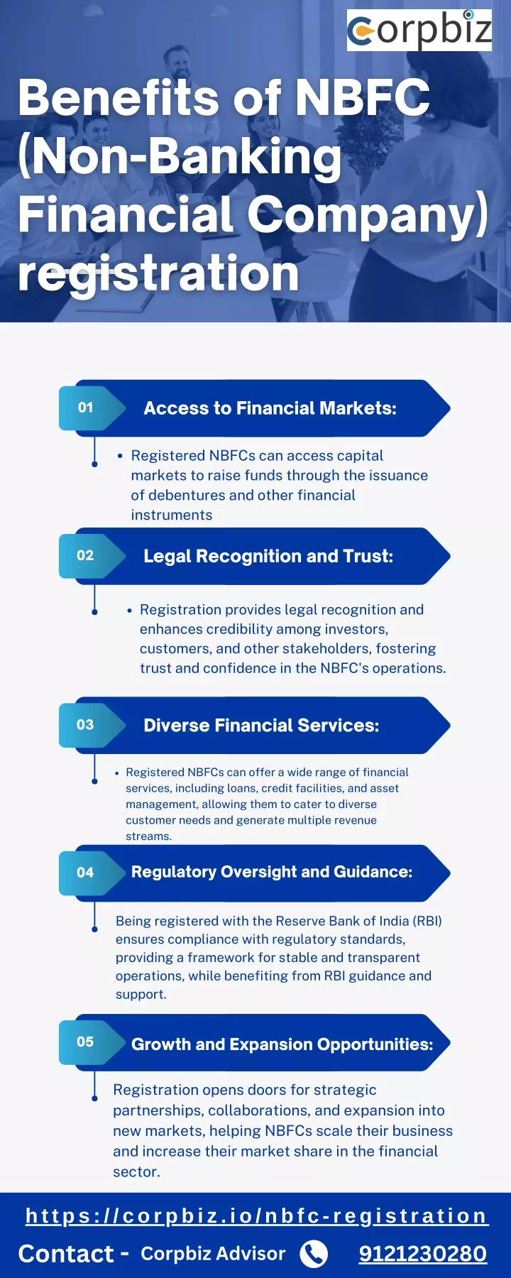 access to financial markets