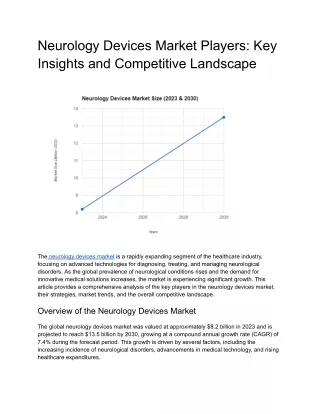 Neurology Devices Market Players: Key Insights and Competitive Landscape