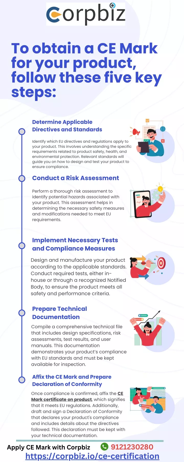 to obtain a ce mark for your product follow these