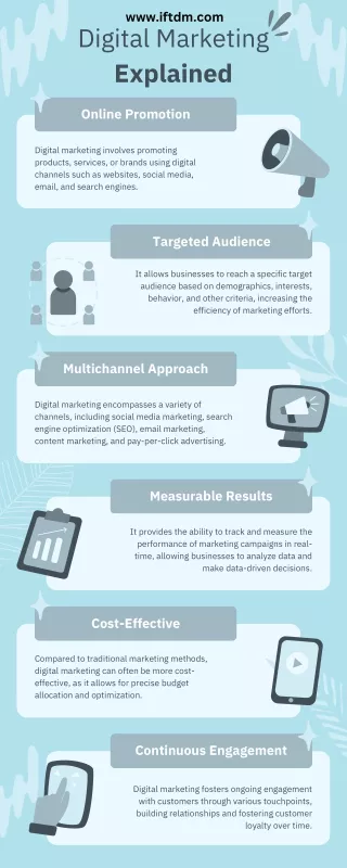 IFTDM Leading Digital Marketing Institute in Delhi NCR with Comprehensive Courses for Aspiring Marketers-www.iftdm.com