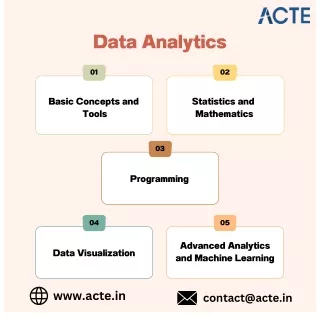 data analytics 01