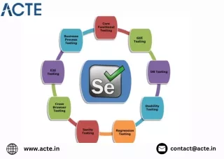 selenium Course - ACTE Technologies