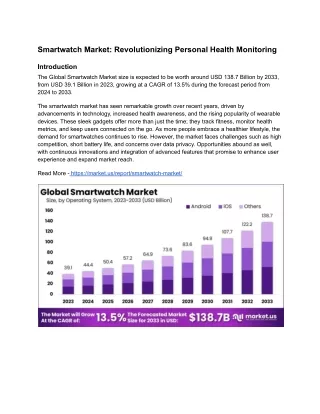 smartwatch market revolutionizing personal health