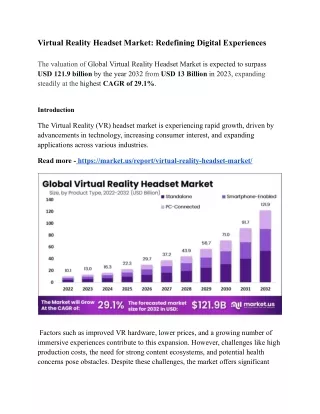 virtual reality headset market redefining digital