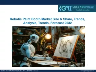 Robotic Paint Booth Market Size & Share, Trends, Analysis, Trends, Forecast 2032