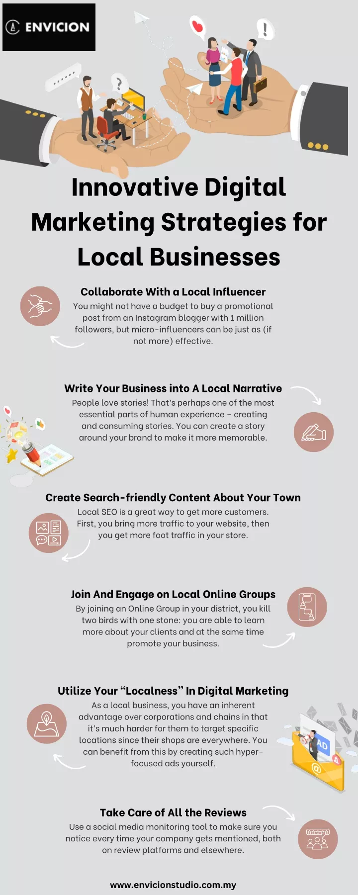 innovative digital marketing strategies for local