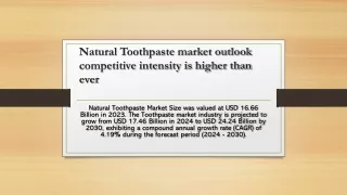 Natural Toothpaste market outlook competitive intensity is higher than ever