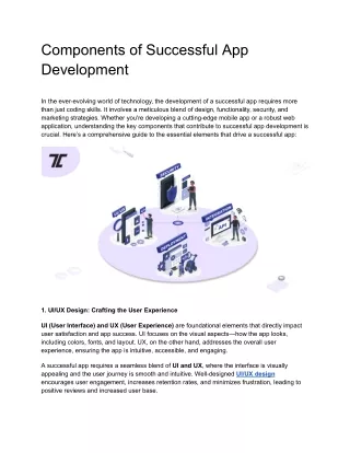 components of successful app development