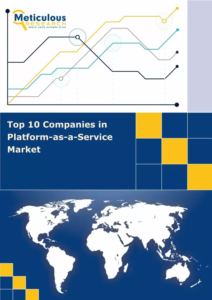 top 10 companies in platform as a service market