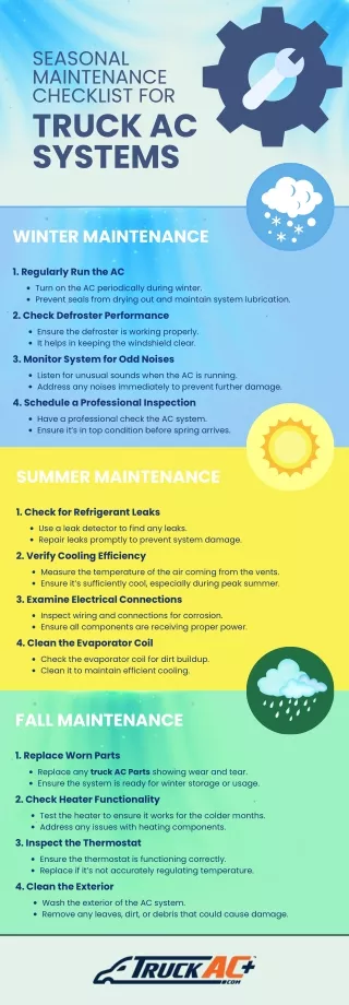 Seasonal Maintenance Checklist for Truck AC Systems