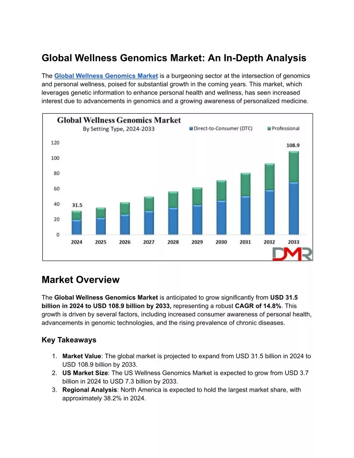 global wellness genomics market an in depth