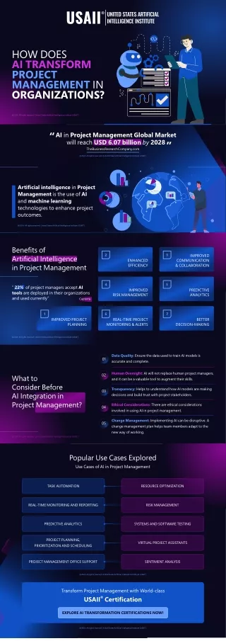 how does ai transform project management