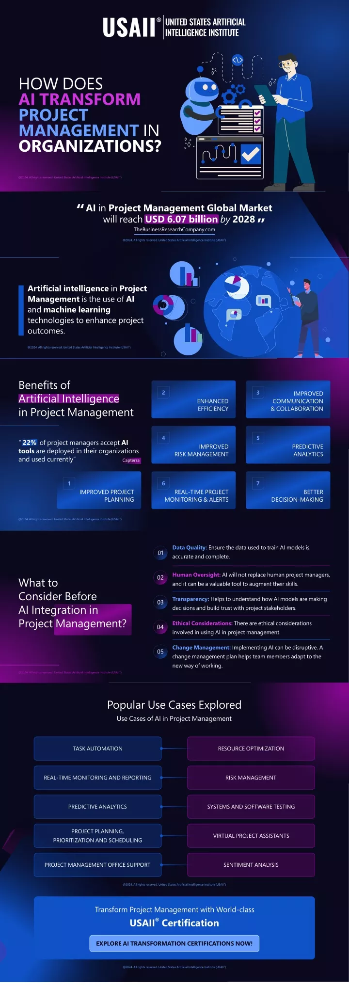 how does ai transform project management