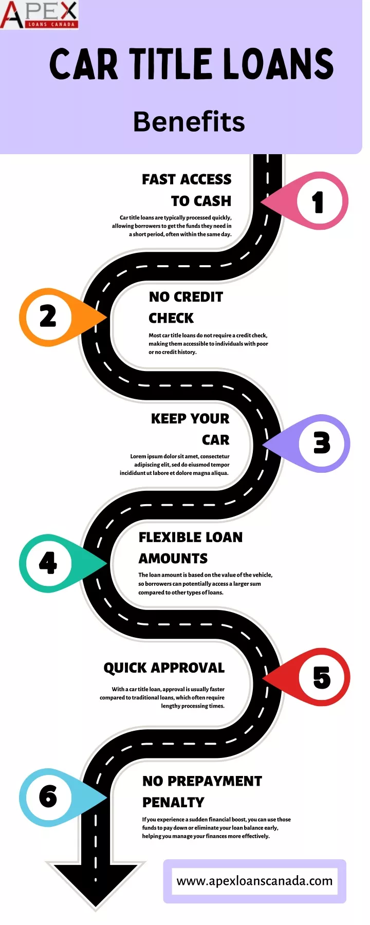 car title loans benefits