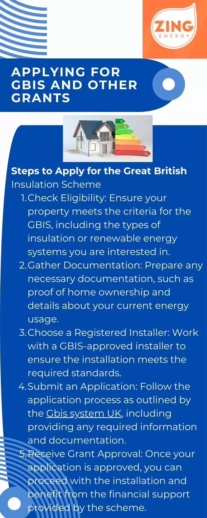 applying for gbis and other grants