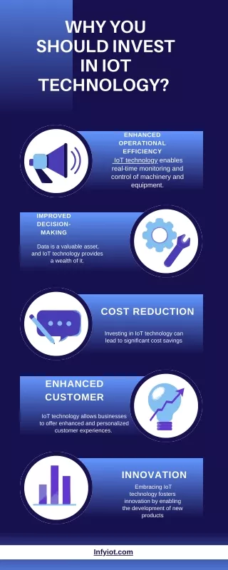 Why You Should Invest in IoT Technology