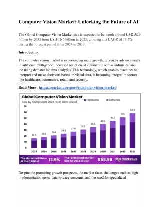 computer vision market unlocking the future of ai