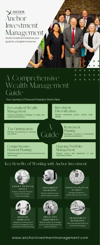 A Comprehensive Wealth Management Guide