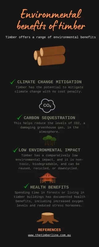 Environmental Benefits of Timber (Unique Advantages)