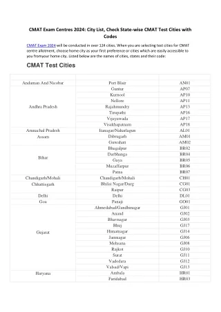 CMAT 2024 Exam Centres