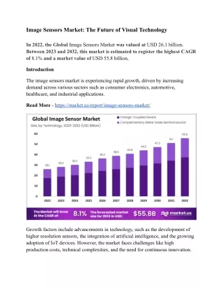 image sensors market the future of visual