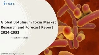 global botulinum toxin market research