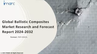 global ballistic composites market research