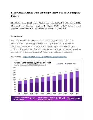 embedded systems market surge innovations driving