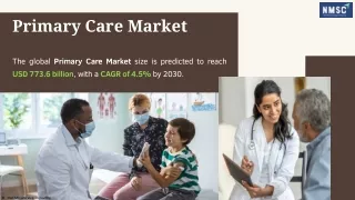 primary care market