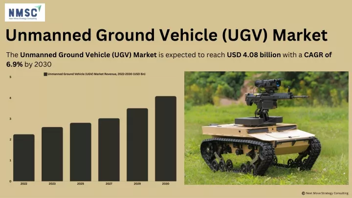 unmanned ground vehicle ugv market