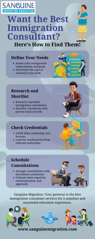want the best immigration consultant here