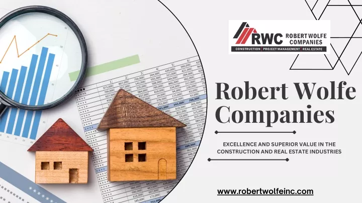 robert wolfe companies