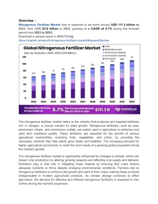Environmental Concerns and Technological Innovations Shape Nitrogenous Fertilize