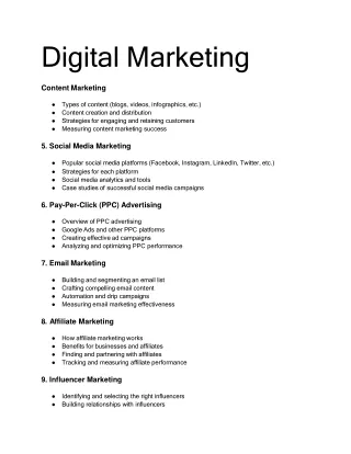 digital marketing