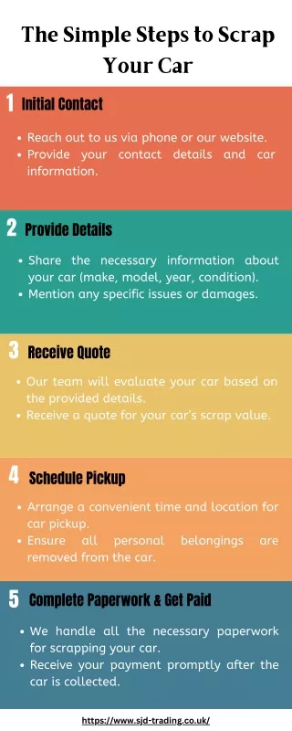 The Simple Steps to Scrap Your Car