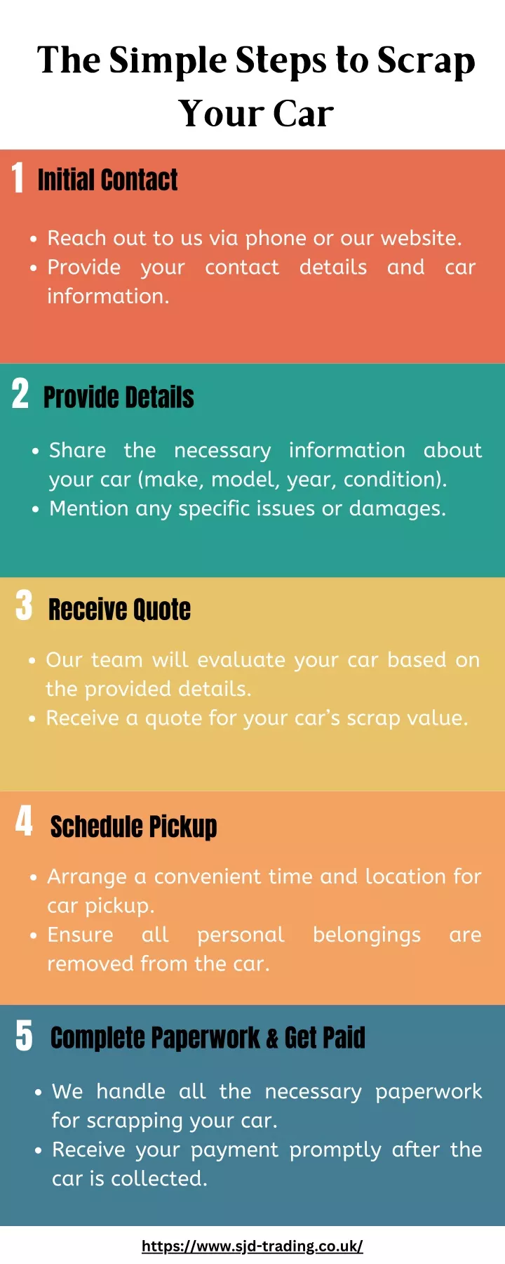 the simple steps to scrap your car