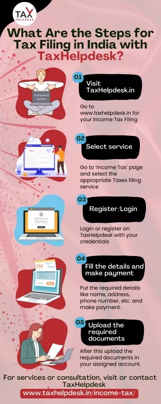 What Are the Steps for Tax Filing in India with TaxHelpdesk