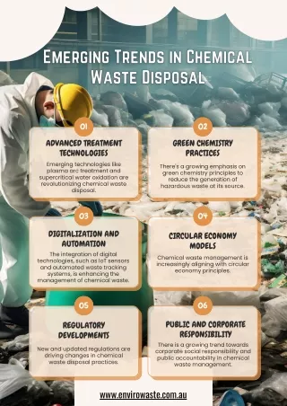 Emerging Trends in Chemical Waste Disposal