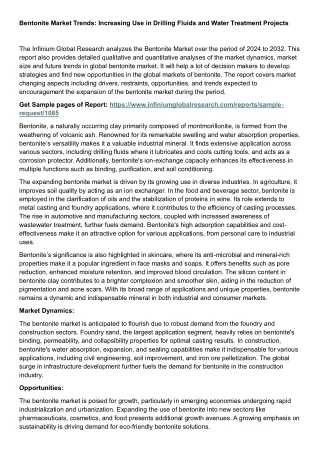 bentonite market trends increasing
