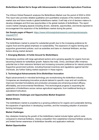 biofertilizers market set to surge with