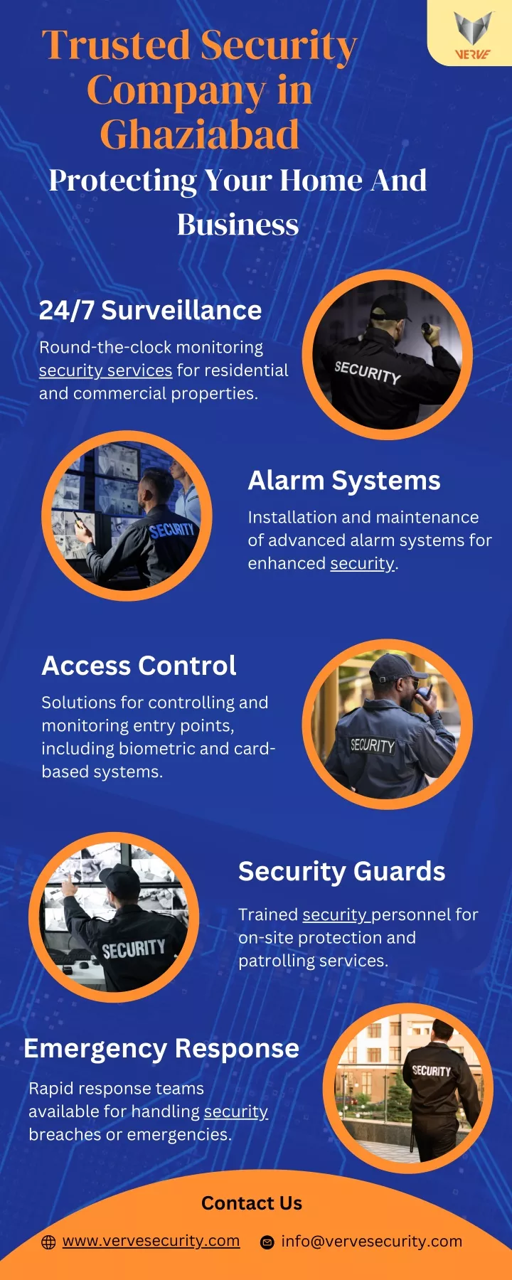 trusted security company in ghaziabad