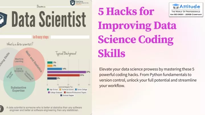 5 hacks for improving data science coding skills