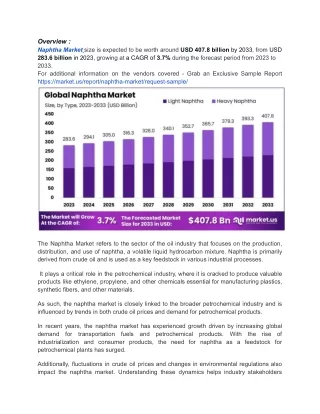 Naphtha Market Expands as Petrochemical Sector and Olefin Demand Surge Despite P
