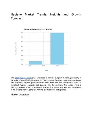 Hygiene Market Trends: Insights and Growth Forecast